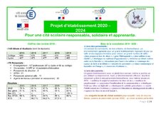 Galerie photo Projet d'établissement