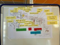 Galerie photo Forum EDD Foix